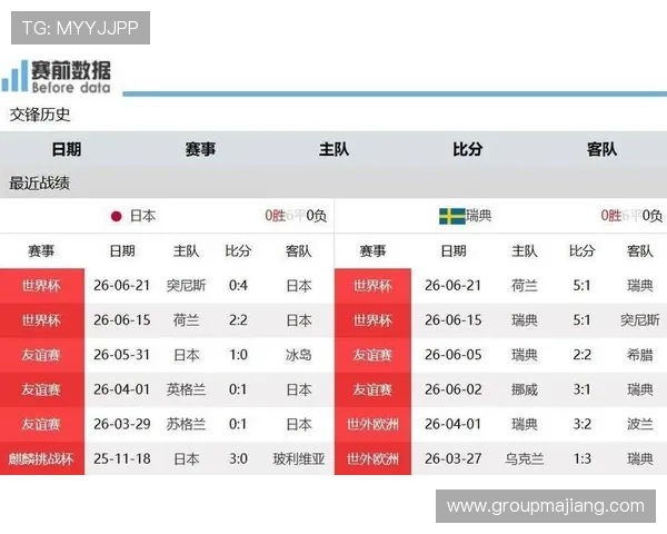 世界杯日本瑞典最新比分公布，赛后数据统计与球员表现深入解读